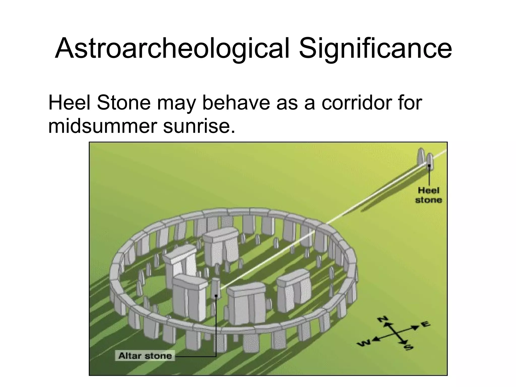 Astroarcheological Significance
Heel Stone may behave as a corridor for
midsummer sunrise.
 