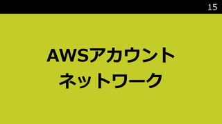 15
AWSアカウント
ネットワーク
 