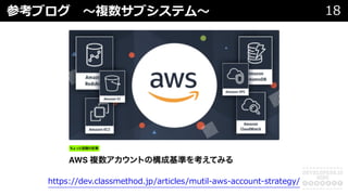 参考ブログ 〜複数サブシステム〜 18
https://dev.classmethod.jp/articles/mutil-aws-account-strategy/
 