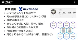 ⾃⼰紹介 2
⻄澤 徹訓
• 元クラスメソッド株式会社
• 元AWS事業本部コンサルティング部
• 2015年8⽉⼊社
• まもなく44歳、O型、⾠年、蟹座
• 今は何よりも娘ちゃんが⼤事
• "⼤盛無料"と聞くと喜ぶ
• ⾒るよりもやるのが好き(球技、⾳楽など)
 