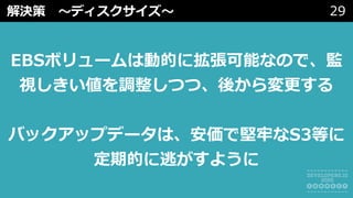 解決策 〜ディスクサイズ〜 29
EBSボリュームは動的に拡張可能なので、監
視しきい値を調整しつつ、後から変更する
バックアップデータは、安価で堅牢なS3等に
定期的に逃がすように
 