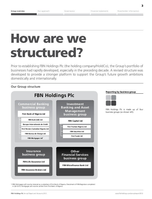 financial and operational performance of first bank of nigeria plc The impact of cashless policy on the performance of nigeria financial institutions the impact of corporate governance on performance in the nigerian banking industry the impact of information technology on banking operations in first bank of nigeria plc. financial and operational performance of first bank of nigeria plc The impact of cashless policy on the performance of nigeria financial institutions the impact of corporate governance on performance in the nigerian banking industry the impact of information technology on banking operations in first bank of nigeria plc.