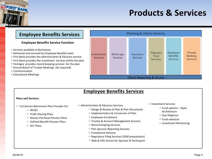 First Bank Retirement Plan Services