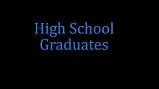 High School
Graduates
 