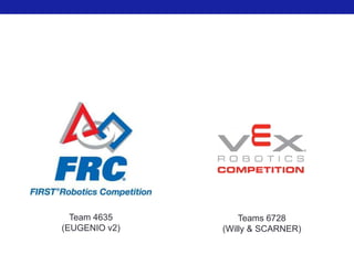 Team 4635        Teams 6728
(EUGENIO v2)   (Willy & SCARNER)
 