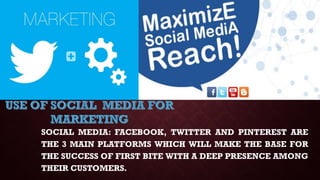 SOCIAL MEDIA: FACEBOOK, TWITTER AND PINTEREST ARE
THE 3 MAIN PLATFORMS WHICH WILL MAKE THE BASE FOR
THE SUCCESS OF FIRST BITE WITH A DEEP PRESENCE AMONG
THEIR CUSTOMERS.
 