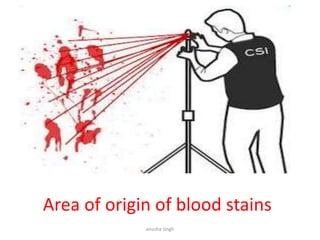 Area of origin of blood stains
anusha singh
 