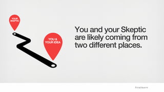 You and your Skeptic
are likely coming from
two different places.
YOU &
YOUR IDEA
YOUR
SKEPTIC
 