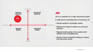 APPROVER
SEEKER
RATIONAL EMOTIONAL
Rational
Approver
Emotional
Approver
Rational
Seeker
Emotional
Seeker
Jim
JIM
Jim is a marketer for a major electronics brand.
In calls about a potential piece of business, he:
- Always speaks in campaign results.
- References research studies on consumer
behavior.
- Repeats bullet points in the creative brief
without much embellishment.
- Wants to have scheduled milestone reviews
but only every month.
 