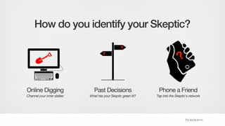 How do you identify your Skeptic?
Online Digging
Channel your inner stalker
Past Decisions
What has your Skeptic green lit?
Phone a Friend
Tap into the Skeptic’s network
 