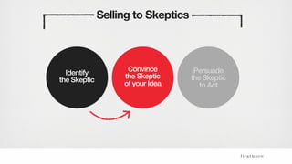 Persuade
the Skeptic
to Act
Selling to Skeptics
Identify
the Skeptic
Convince
the Skeptic
of your Idea
 