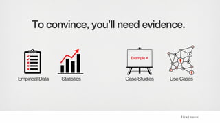 To convince, you’ll need evidence.
Empirical Data Statistics Case Studies Use Cases
Example A
 