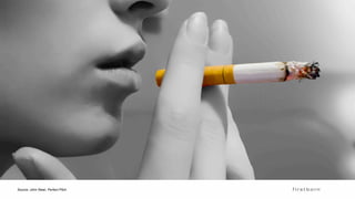 1944
The ACS issued its first
warnings about smoking
$500MM
spent on anti-smoking
campaigns since 2012
480,000
smokers die every year
from smoking-related diseases
42MM Americans still smoke
 