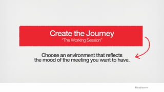 The room setting (couches, no conference table)
No physical obstacles between them and the “board”
 