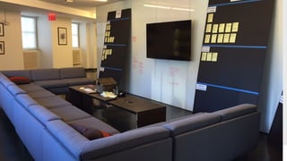 Don’t default to PowerPoint!
Create the Journey
“The Working Session”
 