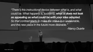 Seeing is Believing
Experiencing
 