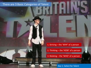 There are 3 Basic Categories of Talent
1. Striving – the ‘WHY’ of a person
2. Thinking – the ‘HOW’ of a person
3. Relating...