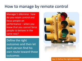 How to manage by remote control
Manager’s dilemma: how
do you retain control and
focus people on
performance – when you
kn...