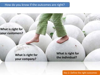 How do you know if the outcomes are right?




What is right for
your customers?




           What is right for         ...