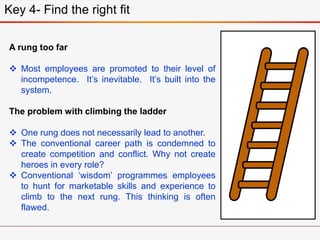 Key 4- Find the right fit
A rung too far
 Most employees are promoted to their level of
incompetence. It’s inevitable. It...