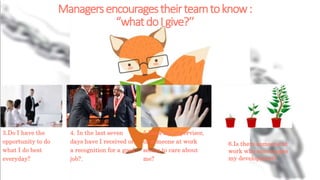 Managersencouragestheirteamtoknow:
‘’whatdoIgive?’’
3.Do I have the
opportunity to do
what I do best
everyday?
4. In the last seven
days have I received or
a recognition for a good
job?.
5.Does my supervisor,
or someone at work
seems to care about
me?
6.Is there someone at
work who encourages
my development?
 