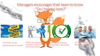Managersencouragestheirteamtoknow
:‘’DoIbelonghere?’’
7.At work, do my
opinions seem to count?
8.Does the mission of my
company makes me feel my
job is important?
9.Are my co-workers
committed to do quality
job.?
10. Do I have a best
friend at work?
 