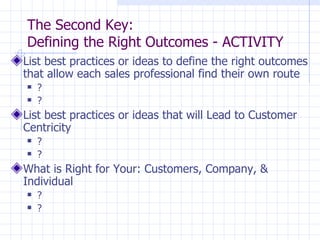 The Second Key:  Defining the Right Outcomes - ACTIVITY <ul><li>List best practices or ideas to define the right outcomes ...