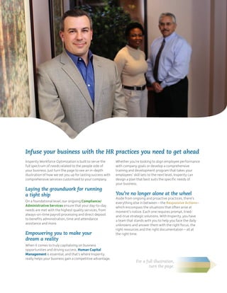 Infuse your business with the HR practices you need to get ahead
Insperity Workforce Optimization is built to serve the       Whether you’re looking to align employee performance
full spectrum of needs related to the people side of         with company goals or develop a comprehensive
your business. Just turn the page to see an in-depth         training and development program that takes your
illustration of how we set you up for lasting success with   employees’ skill sets to the next level, Insperity can
comprehensive services customized to your company.           design a plan that best suits the specific needs of
                                                             your business.
Laying the groundwork for running
a tight ship                                                 You’re no longer alone at the wheel
                                                             Aside from ongoing and proactive practices, there’s
On a foundational level, our ongoing Compliance/             everything else in between – the Responsive Actions–
Administrative Services ensure that your day-to-day          which encompass the situations that often arise at
needs are met with the highest quality services, from        moment’s notice. Each one requires prompt, tried-
always-on-time payroll processing and direct deposit         and-true strategic solutions. With Insperity, you have
to benefits administration, time and attendance              a team that stands with you to help you face the daily
assistance and more.                                         unknowns and answer them with the right focus, the
                                                             right resources and the right documentation – all at
Empowering you to make your                                  the right time.
dream a reality
When it comes to truly capitalizing on business
opportunities and driving success, Human Capital
Management is essential, and that’s where Insperity
really helps your business gain a competitive advantage.
                                                                          For a full illustration,
                                                                                 turn the page.
 