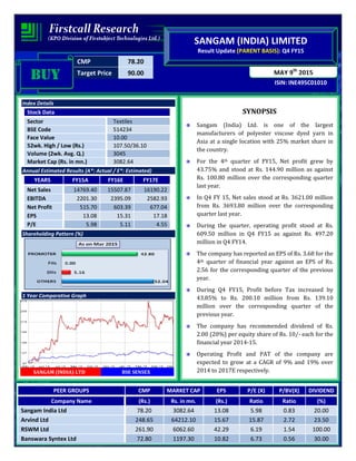 CMP 78.20
Target Price 90.00
ISIN: INE495C01010
MAY 9th
2015
SANGAM (INDIA) LIMITED
Result Update (PARENT BASIS): Q4 FY15
BUYBUYBUYBUY
Index Details
Stock Data
Sector Textiles
BSE Code 514234
Face Value 10.00
52wk. High / Low (Rs.) 107.50/36.10
Volume (2wk. Avg. Q.) 3045
Market Cap (Rs. in mn.) 3082.64
Annual Estimated Results (A*: Actual / E*: Estimated)
YEARS FY15A FY16E FY17E
Net Sales 14769.40 15507.87 16190.22
EBITDA 2201.30 2395.09 2582.93
Net Profit 515.70 603.39 677.04
EPS 13.08 15.31 17.18
P/E 5.98 5.11 4.55
Shareholding Pattern (%)
1 Year Comparative Graph
SANGAM (INDIA) LTD BSE SENSEX
SYNOPSIS
Sangam (India) Ltd. is one of the largest
manufacturers of polyester viscose dyed yarn in
Asia at a single location with 25% market share in
the country.
For the 4th quarter of FY15, Net profit grew by
43.75% and stood at Rs. 144.90 million as against
Rs. 100.80 million over the corresponding quarter
last year.
In Q4 FY 15, Net sales stood at Rs. 3621.00 million
from Rs. 3693.80 million over the corresponding
quarter last year.
During the quarter, operating profit stood at Rs.
609.50 million in Q4 FY15 as against Rs. 497.20
million in Q4 FY14.
The company has reported an EPS of Rs. 3.68 for the
4th quarter of financial year against an EPS of Rs.
2.56 for the corresponding quarter of the previous
year.
During Q4 FY15, Profit before Tax increased by
43.85% to Rs. 200.10 million from Rs. 139.10
million over the corresponding quarter of the
previous year.
The company has recommended dividend of Rs.
2.00 (20%) per equity share of Rs. 10/- each for the
financial year 2014-15.
Operating Profit and PAT of the company are
expected to grow at a CAGR of 9% and 19% over
2014 to 2017E respectively.
PEER GROUPS CMP MARKET CAP EPS P/E (X) P/BV(X) DIVIDEND
Company Name (Rs.) Rs. in mn. (Rs.) Ratio Ratio (%)
Sangam India Ltd 78.20 3082.64 13.08 5.98 0.83 20.00
Arvind Ltd 248.65 64212.10 15.67 15.87 2.72 23.50
RSWM Ltd 261.90 6062.60 42.29 6.19 1.54 100.00
Banswara Syntex Ltd 72.80 1197.30 10.82 6.73 0.56 30.00
 
