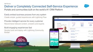 Deliver a Completely Connected Self-Service Experience
Easily embed business process from any system
Create simple, guided experiences with Lightning Flow
Provide intelligent service for every customer
Recommend relevant content, answers and experts
Build engaging experiences fast
Quickly build and deploy with Lightning Community
Builder
Source: Forrester Total Economic Impact of Salesforce Community Cloud on Customer Community
Case Deflection
50%
Self-Service Community
Customer Community
Customer Portal
Self-Service
Portals and communities built on the world’s #1 CRM Platform
 