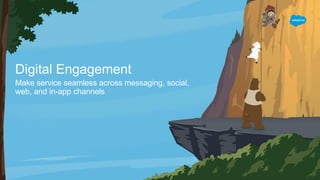 Digital Engagement
Make service seamless across messaging, social,
web, and in-app channels
 