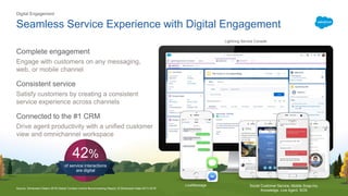Complete engagement
Engage with customers on any messaging,
web, or mobile channel
Consistent service
Satisfy customers by creating a consistent
service experience across channels
Connected to the #1 CRM
Drive agent productivity with a unified customer
view and omnichannel workspace
Seamless Service Experience with Digital Engagement
Lightning Service Console
Digital Engagement
Source: Dimension Data’s 2016 Global Contact Centre Benchmarking Report, © Dimension Data 2013-2016
LiveMessage Social Customer Service, Mobile Snap-ins,
Knowledge, Live Agent, SOS
of service interactions
are digital
42%
 