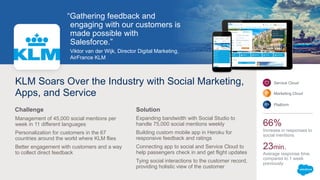 “Gathering feedback and
engaging with our customers is
made possible with
Salesforce.”
Viktor van der Wijk, Director Digital Marketing,
AirFrance KLM
KLM Soars Over the Industry with Social Marketing,
Apps, and Service
Management of 45,000 social mentions per
week in 11 different languages
Personalization for customers in the 67
countries around the world where KLM flies
Better engagement with customers and a way
to collect direct feedback
Expanding bandwidth with Social Studio to
handle 75,000 social mentions weekly
Building custom mobile app in Heroku for
responsive feedback and ratings
Connecting app to social and Service Cloud to
help passengers check in and get flight updates
Tying social interactions to the customer record,
providing holistic view of the customer
Challenge Solution
Service Cloud
Marketing Cloud
Platform
23min.
Average response time,
compared to 1 week
previously
66%
Increase in responses to
social mentions
 