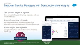 Empower Service Managers with Deep, Actionable Insights
Gain business insights at a glance
Know where to focus and manage resources with pre-
built dashboards
Uncover trends deep in the data
Automatically analyze data & patterns and get
actionable recommendations with Einstein Discovery
Access insights from anywhere
Engage with service data on the Service Analytics
Mobile App
Service Analytics
Mobile App
Service Analytics Dashboard
Service Analytics
Source: Salesforce Customer Success Metrics Survey conducted 2015-2017 among 7000+ customs randomly selected.
Response sizes per question vary.
Business User Productivity
+31%
 