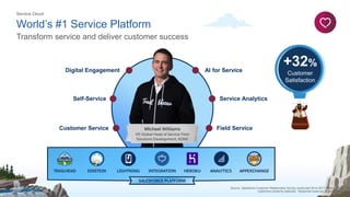 World’s #1 Service Platform
Transform service and deliver customer success
Service Cloud
+32%
Customer
Satisfaction
Source: Salesforce Customer Relationship Survey conducted 2014-2017 among 7,000
customers randomly selected. Response sizes per question vary.
Digital Engagement
Self-Service
Customer Service
AI for Service
Service Analytics
Field Service
 