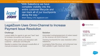 LegalZoom Uses Omni-Channel to Increase
Payment Issue Resolution
Lacked ability for agents to get next “best” lead
to increase conversion and revenue
Required to track activity and interaction with
customer – attribution and lifecycle
Needed a solution that reduced overall effort of
manual processes to get leads
“With Salesforce we have
complete visibility into the
entire customer lifecycle and
can track all of our touchpoints
along the way.’”
Sham Telang, CTO, legalzoom.com
Automated routing/assignment of orders based
on the revenue via Omni-Channel
Tracking touchpoints for case resolution within
Salesforce
Leveraging Data Structure, and enhanced new
field updates to gain maximum return
Challenge Solution
Service Cloud
155%
increase in revenue
after first month
15
Users onboarded and
using platform in 3
weeks
Please delete orange before using with a customer. Good Customer story for Customer Service & Digital Engagement.
 