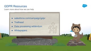 Learn more about how we can help
GDPR Resources
● salesforce.com/campaign/gdpr
● Trailhead
● Data processing addendum
● Whitepapers
 
