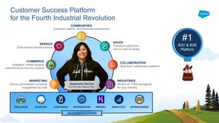 Customer Success Platform
for the Fourth Industrial Revolution
#1
B2C & B2B
Platform
MARKETING
Deliver personalized consumer
engagement at scale
SERVICE
Drive service transformations
SALES
Transform sales from
lead to cash to loyalty
COMMERCE
Intelligent, unified shopper
experiences across any channel
INDUSTRIES
World’s #1 CRM reimagined
for your industry
COMMUNITIES
Customer, partner, and employee experiences
COLLABORATION
Quip team collaboration platform
 