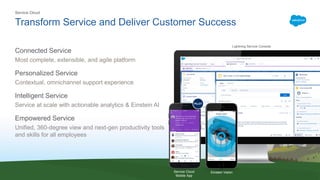 Transform Service and Deliver Customer Success
Connected Service
Most complete, extensible, and agile platform
Personalized Service
Contextual, omnichannel support experience
Intelligent Service
Service at scale with actionable analytics & Einstein AI
Empowered Service
Unified, 360-degree view and next-gen productivity tools
and skills for all employees
PILOT
Service Cloud
Mobile App
Einstein Vision
Lightning Service Console
Service Cloud
 