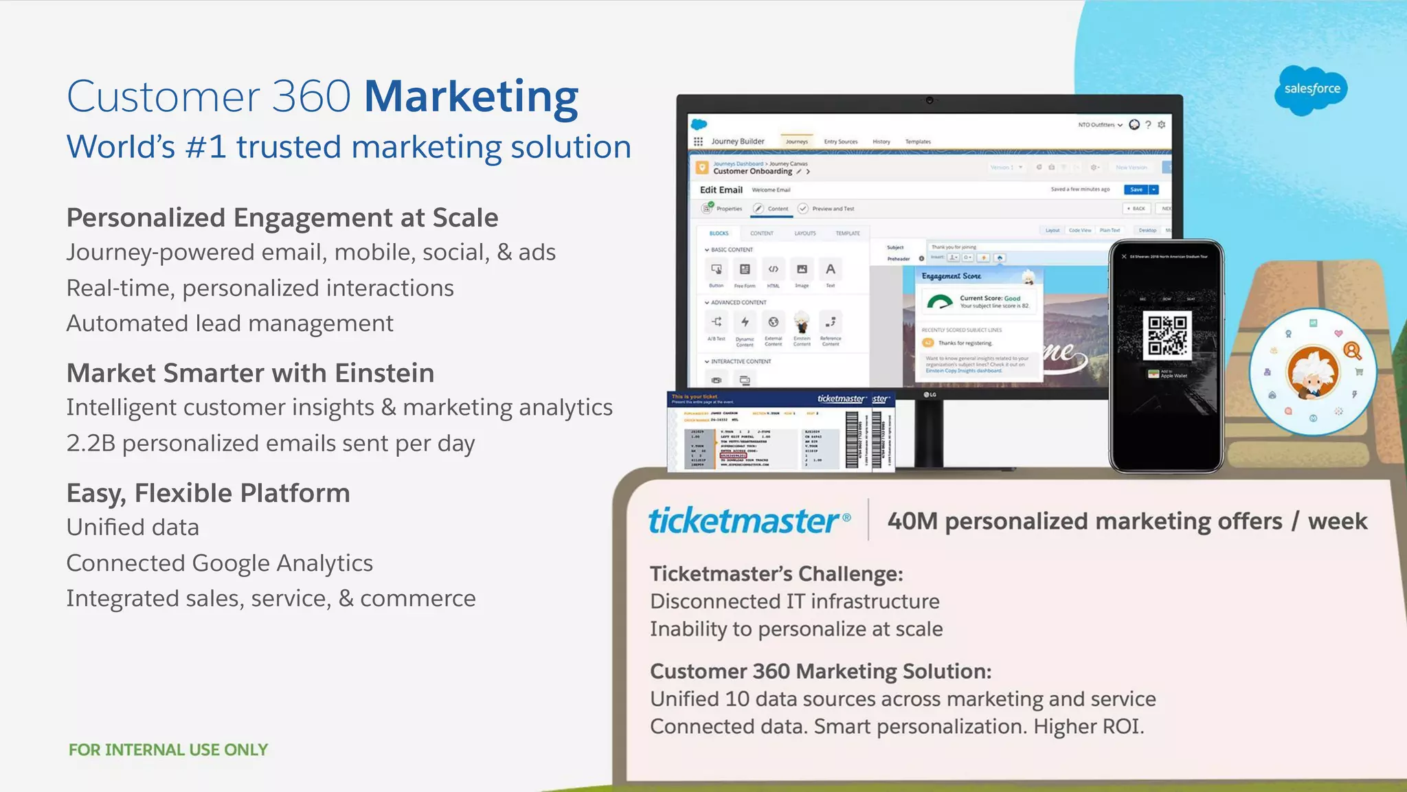 Personalized Engagement at Scale
Journey-powered email, mobile, social, & ads 
Real-time, personalized interactions
Automated lead management
Market Smarter with Einstein
Intelligent customer insights & marketing analytics
2.2B personalized emails sent per day
Easy, Flexible Platform
Uniﬁed data
Connected Google Analytics
Integrated sales, service, & commerce
World’s #1 trusted marketing solution
Customer 360 Marketing
 
