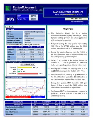 CMP 117.50
Target Price 135.00
ISIN: INE993A01026
JULY 20th
, 2015
MAN INDUSTRIES (INDIA) LTD
Result Update(PARENT BASIS): Q1 FY16
BUYBUYBUYBUY
Stock Details
Stock Data
Sector Construction & Engineering
BSE Code 513269
Face Value 5.00
52wk. High / Low (Rs.) 127.10/44.40
Volume (2wk. Avg ) 575000
Market Cap (Rs in mn.) 6709.72
Annual Estimated Results (A*: Actual / E*: Estimated)
Years FY15A FY16E FY17E
Net Sales 13640.20 17595.86 20235.24
EBITDA 1523.30 1955.86 2262.40
Net Profit 535.60 770.57 928.43
EPS 9.38 13.49 16.26
P/E 12.53 8.71 7.23
Shareholding Pattern (%)
1 Year Comparative Graph
MAN INDUSTRIES (INDIA) LTD BSE SENSEX
SYNOPSIS
Man Industries (India) Ltd is a leading
manufacturer of SAW Pipes (Line Pipes) & Coating
Systems for high-pressure Oil & Gas applications
with a potential production.
Net profit during the June quarter increased by
460.44% to Rs. 177.10 million from Rs. 31.60
million in the same quarter of previous year.
During the quarter, Revenue rises by 75.46% to
Rs. 4053.00 million from Rs. 2309.90 million over
the corresponding quarter last year.
In Q1 FY16, EBIDTA is Rs. 482.80 million, an
increase of 121.67% as against Rs. 217.80 million
in the corresponding period of the previous year.
Earnings per Share for the company were Rs. 3.10
in Q1 FY16 as compared to Rs. 0.55 in Q1 FY15.
Total income of the company in Q1 FY16 stood at
Rs. 4213.30 million against Rs. 2463.40 million in
the corresponding quarter of the previous year.
During the quarter, MAN Industries Ltd. gets
Export Orders of worth Rs. 5100 million from
international markets for oil & gas sector.
Net Sales and PAT of the company are expected to
grow at a CAGR of 26% and 119% over 2014 to
2017E respectively.
PEER GROUPS CMP MARKET CAP EPS P/E (X) P/BV(X) DIVIDEND
Company Name (Rs.) Rs. in mn. (Rs.) Ratio Ratio (%)
Man Industries (India) Ltd 117.50 6709.72 9.38 12.53 1.37 30.00
SPML Infra Ltd 69.10 2532.50 3.75 18.43 0.54 0.00
Praj Industries Ltd 108.60 19272.70 3.86 28.13 3.13 81.00
Skipper Ltd 168.00 17189.20 8.72 19.27 5.37 10.00
 