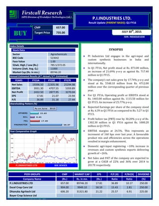 CMP 657.00
Target Price 735.00
ISIN: INE603J01030
JULY 30th
, 2015
P.I.INDUSTRIES LTD.
Result Update (PARENT BASIS): Q1 FY16
BUYBUYBUYBUY
Index Details
Stock Data
Sector Agrochemicals
BSE Code 523642
Face Value 1.00
52wk. High / Low (Rs.) 785.5/372.05
Volume (2wk. Avg. Q.) 11000
Market Cap (Rs. in mn.) 89746.20
Annual Estimated Results (A*: Actual / E*: Estimated)
YEARS FY15A FY16E FY17E
Net Sales 19396.50 22305.98 25294.98
EBITDA 3931.30 4707.55 5359.89
Net Profit 2432.50 2877.95 3270.04
EPS 17.81 21.07 23.94
P/E 36.89 31.18 27.44
Shareholding Pattern (%)
Year Comparative Graph
P.I.INDUSTRIES LTD BSE SENSEX
SYNOPSIS
PI Industries Ltd engages in the agri-input and
custom synthesis businesses in India and
internationally.
In Q1 FY16, Net profit stood at Rs. 873.00 million,
an increase of 21.69% y-o-y as against Rs. 717.40
million in Q1 FY15.
The company’s net sales grew by 17.74% y-o-y and
stood at Rs. 5548.10 million from Rs. 4712.00
million over the corresponding quarter of previous
year.
For Q1 FY16, Operating profit or EBIDTA stood at
Rs. 1403.00 million against Rs. 1115.50 million for
Q1 FY15. An increase of 25.77% y-o-y.
Reported Earnings per share of the company stood
at Rs. 6.39 in Q1 FY16 as compared to Rs. 5.27 in Q1
FY15.
Profit before tax (PBT) rose by 30.20% y-o-y of Rs.
1302.30 million in Q1 FY16 against Rs. 1000.20
million in Q1 FY15.
EBITDA margins at 24.5%. This represents an
increment of 160 bps over last year. A favourable
product mix and efficiencies across the operations
resulted in margin enhancement.
Domestic agri-input registering ~10% increase in
revenues and custom synthesis exports delivering
growth of ~26%.
Net Sales and PAT of the company are expected to
grow at a CAGR of 22% and 36% over 2014 to
2017E respectively.
PEER GROUPS CMP MARKET CAP EPS P/E (X) P/BV(X) DIVIDEND
Company Name (Rs.) Rs. in mn. (Rs.) Ratio Ratio (%)
P.I.INDUSTRIES LTD 657.00 89746.20 17.81 36.89 10.17 250.00
Excel Crop Care Ltd 904.00 9949.10 58.59 15.43 2.81 250.00
Dhanuka Agritech Ltd 606.20 31321.80 21.22 25.57 6.91 225.00
Bayer Crop Science Ltd
3956.00 144864.80 104.15 37.98 6.82 210.00
 