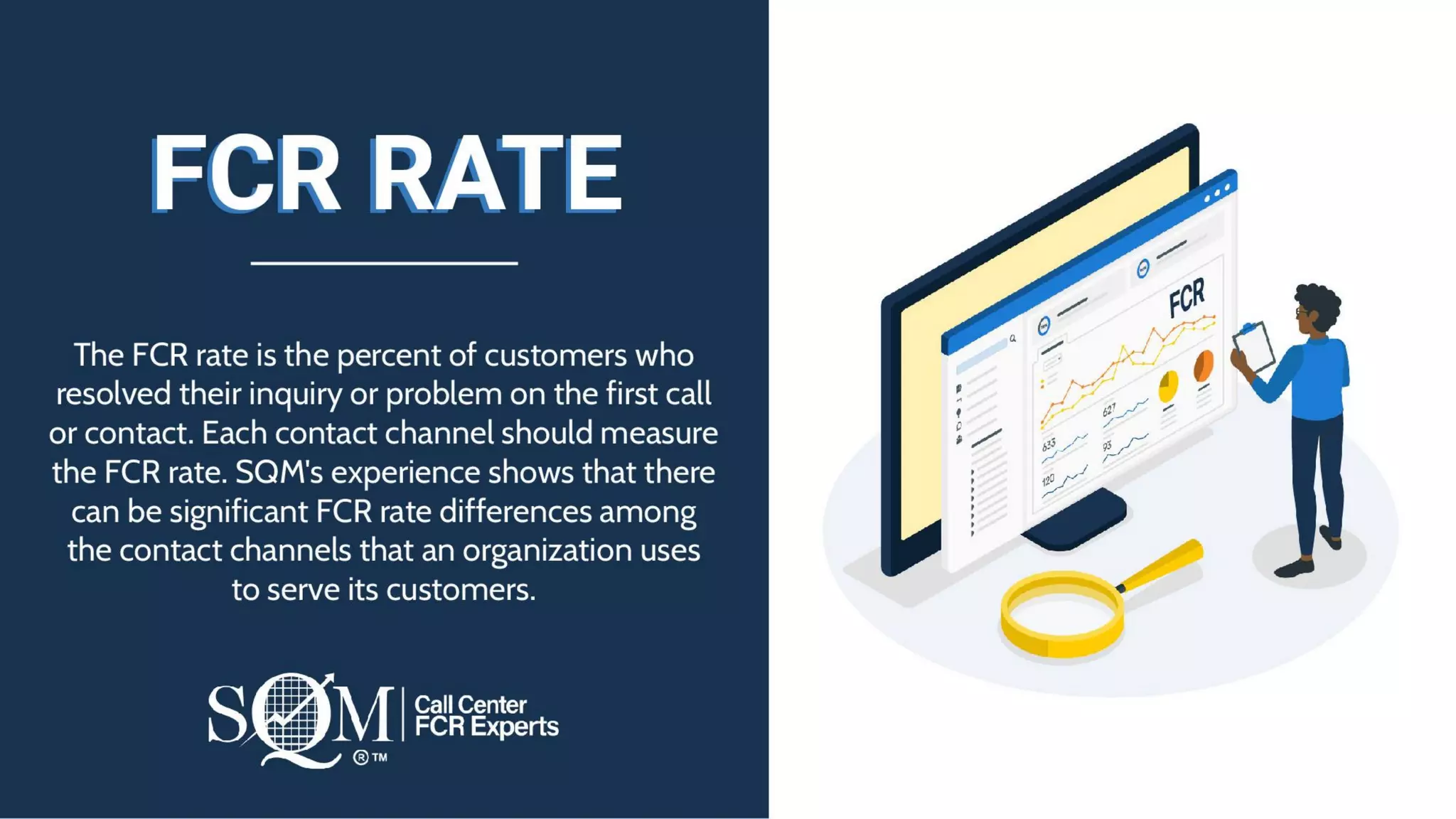 First Call Resolution PPT | PDF