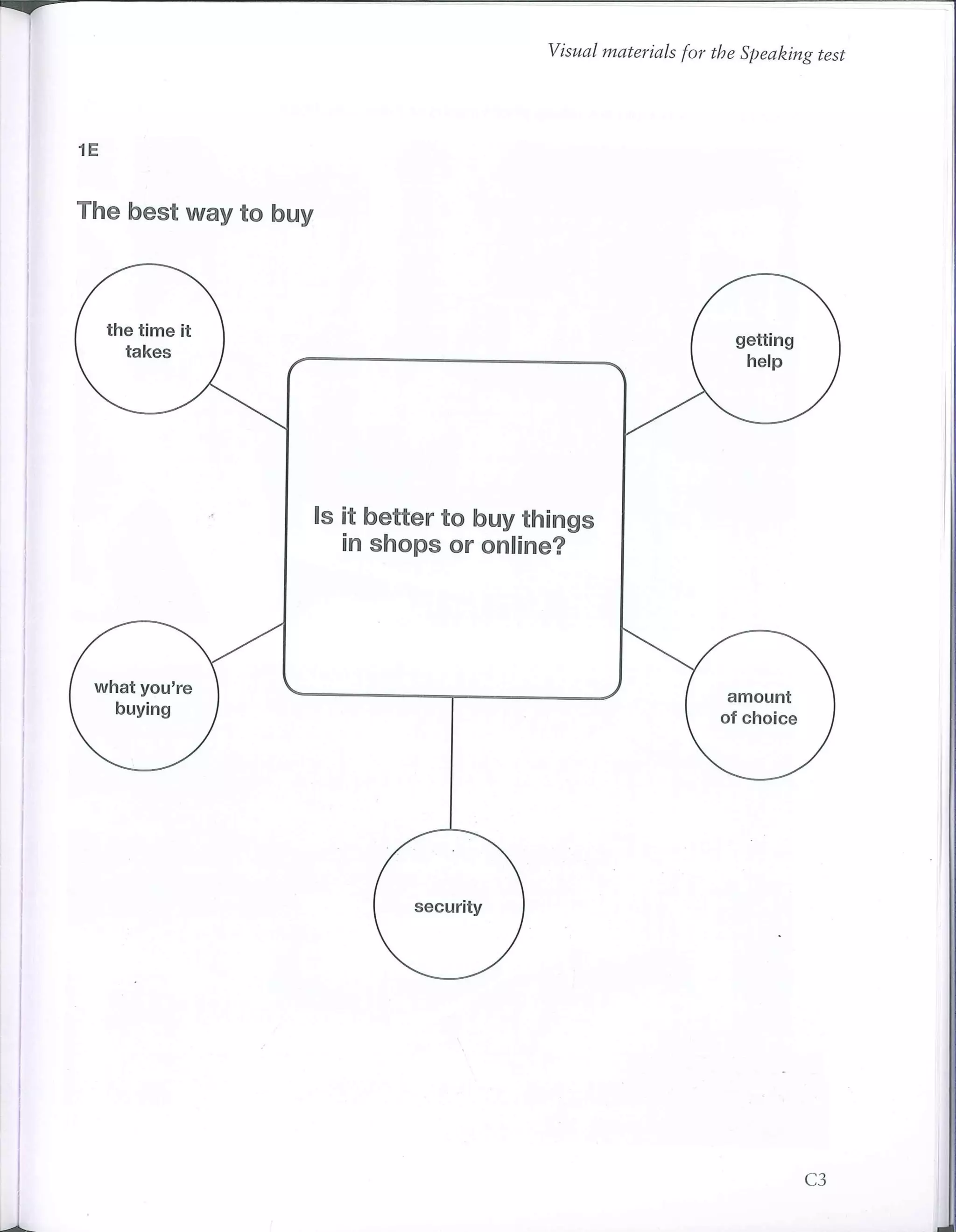 First certificate english 1 cambridge revised exam from 2015