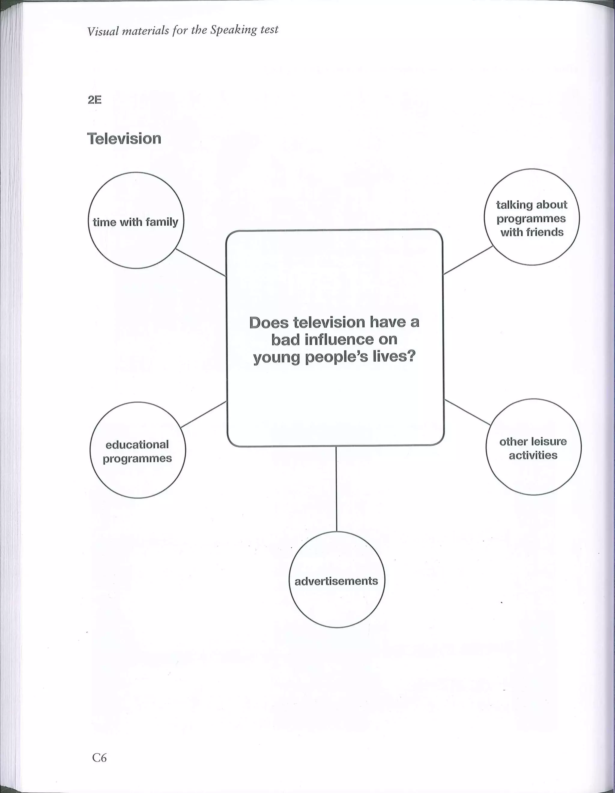 First certificate english 1 cambridge revised exam from 2015