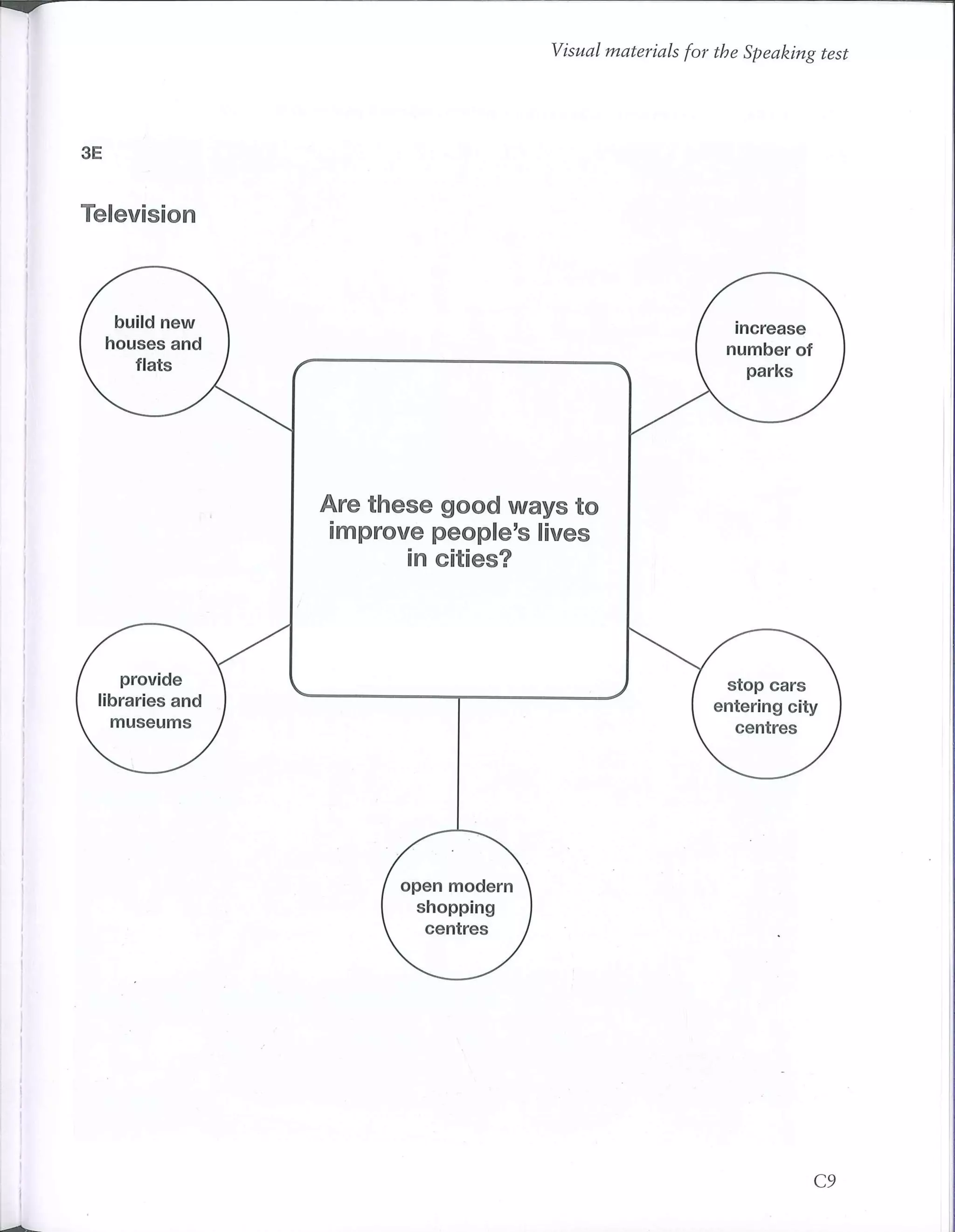 First certificate english 1 cambridge revised exam from 2015