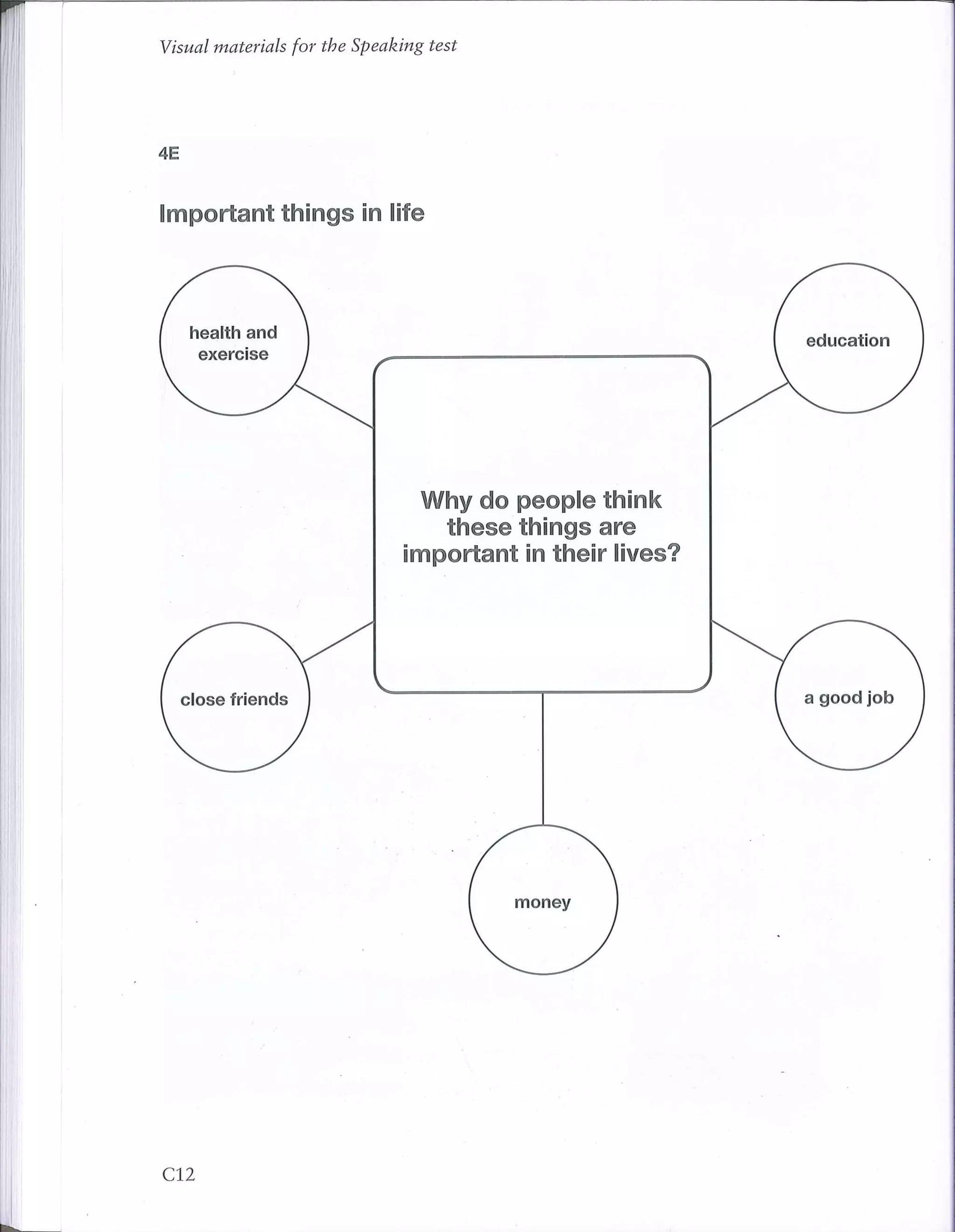 First certificate english 1 cambridge revised exam from 2015