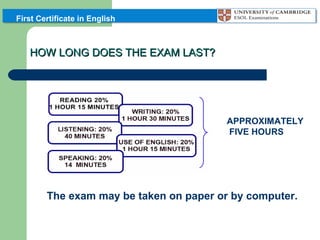 First Certificate in English

HOW LONG DOES THE EXAM LAST?

APPROXIMATELY
FIVE HOURS

The exam may be taken on paper or by computer.

 