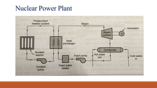 Introduction to energy sources & its conversion | PPTX