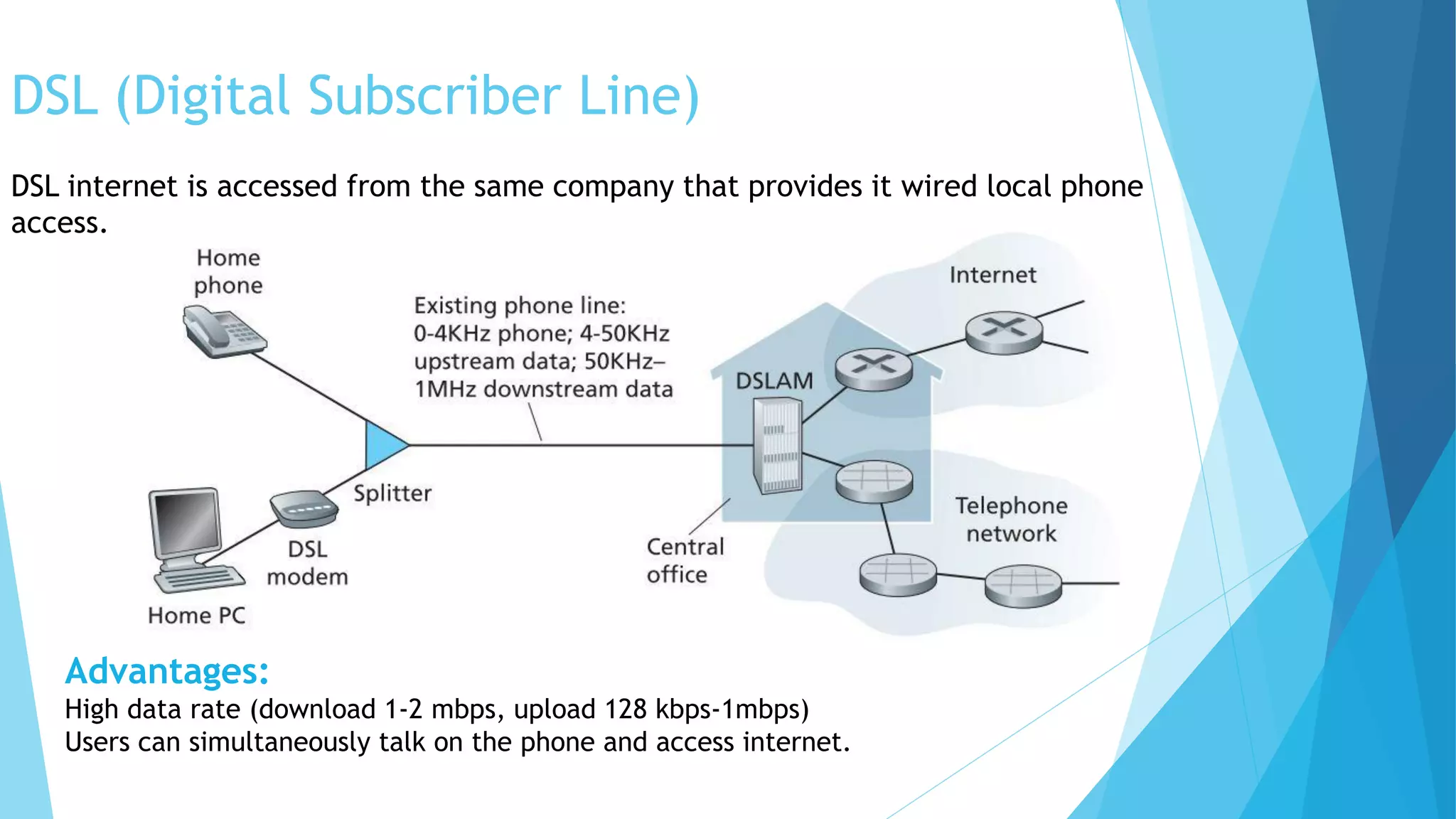 DSL (Digital Subscriber Line)
DSL internet is accessed from the same company that provides it wired local phone
access.
Advantages:
High data rate (download 1-2 mbps, upload 128 kbps-1mbps)
Users can simultaneously talk on the phone and access internet.
 